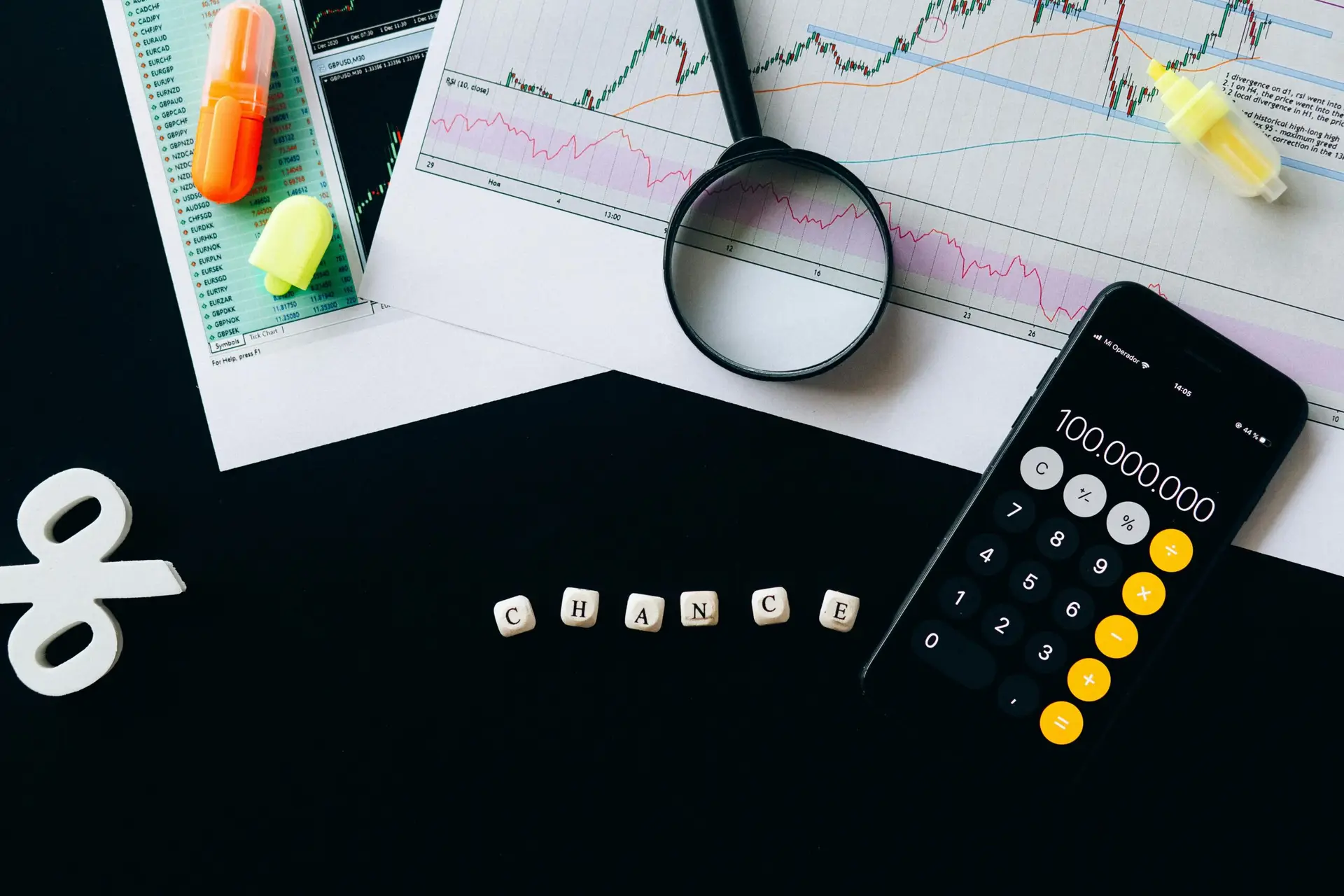 Analyze financial trends using charts, calculator, and data tools.